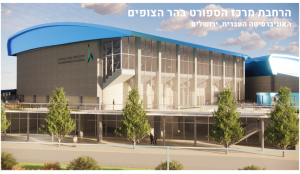 הדמיה של תכנית פיתוח בהר הצופים